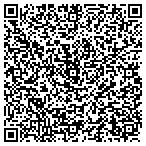 QR code with Thousand Oaks Vehicle Storage contacts