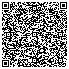 QR code with Model Trains And More LLC contacts