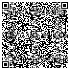 QR code with Salestech Development Corporation contacts