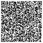 QR code with Skytalk Satellite & Home Theater LLC contacts