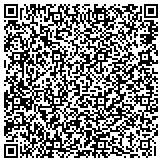 QR code with Academy For Early Learning, Inc - North Port contacts