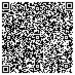 QR code with Housing Authority Of The City Of Pgh contacts