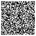 QR code with Boardwalk Inc contacts