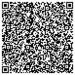 QR code with Northampton County Housing Authority contacts
