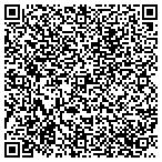 QR code with North Hills Affordable Housing Task Force Inc contacts
