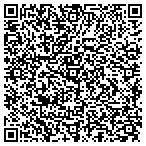 QR code with Suncoast Communications-Elctro contacts