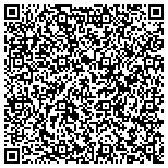 QR code with Locust Grove Football And Cheerleading Association Inc contacts