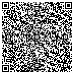 QR code with Signature Football Scouting contacts