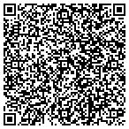 QR code with Northwest Youth Football League (Nyfl) Inc contacts