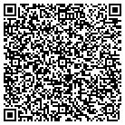 QR code with Modine Aftermarket Holdings contacts