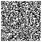 QR code with Adventure Cycles contacts