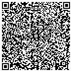 QR code with ALBANYSPORTING GOODS AND PAWN contacts