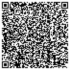 QR code with Nacogdoches Housing Development Corporation contacts
