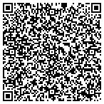 QR code with Swampscott Youth Football And Cheering Inc contacts