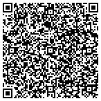 QR code with Southwest Houston Redevelopment Authority contacts