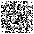 QR code with Dunn Construction Inc contacts