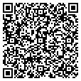 QR code with Mike Levin contacts
