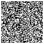QR code with Honeysuckle Home contacts