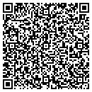 QR code with Mineral Area Football Leauge contacts