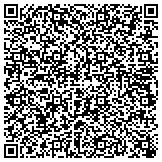 QR code with Missouri Wolverines Youth Football Club contacts