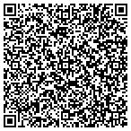 QR code with Gutter Giants L L C contacts