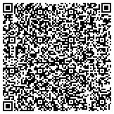 QR code with Ragan's Electronics Observation and Security contacts