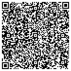 QR code with Around The World Store contacts