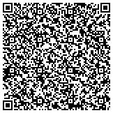 QR code with Southern Self Storage - Okeechobee Blvd. West Palm Beach contacts