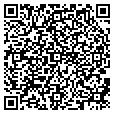 QR code with Alltask contacts