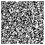 QR code with hotspothomedecor.com contacts