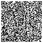 QR code with Radioshack Consumer Electronics Stores Nampa contacts