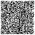 QR code with Rutherfordton Raiders Youth Football League contacts