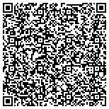 QR code with Habersham Partners Distribution LLC contacts