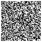 QR code with Your Home Your World contacts