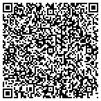 QR code with Austin Monthly Magazine contacts