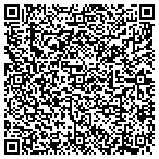 QR code with Springfield Suburban Youth Football contacts