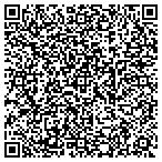 QR code with Southern Logistics And Equipment Corporation contacts