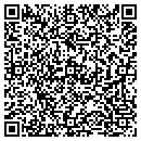 QR code with Madden Real Estate contacts