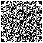 QR code with Margaret Nelson Real Estate contacts