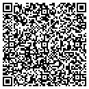 QR code with Michael Pike Real Estate contacts