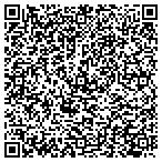 QR code with Reba's New Creation Lamp Shades contacts