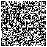 QR code with Creative Minds/Preschool And Early Childhood Program contacts