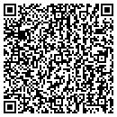 QR code with Fox Trading Post contacts