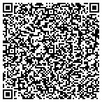 QR code with Southwest Nashville Football Association contacts
