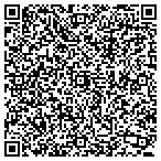 QR code with Art Photo Wall Decor contacts