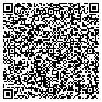 QR code with Hurricane Road Industrial Development C contacts