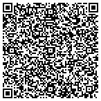 QR code with nolanville youth sports club contacts