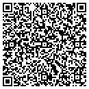 QR code with Make It Happen Unlimited Inc contacts