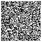 QR code with Information Management Partners Inc contacts
