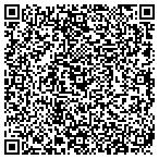 QR code with Razor Replay Cd & Video Game Exchange contacts